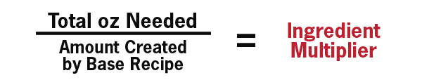 total ounces needed over amount created by base recipe equals ingredient multiplier - how to make body butter at home