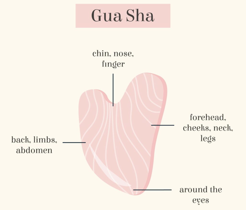 gua sha tool purpose and use